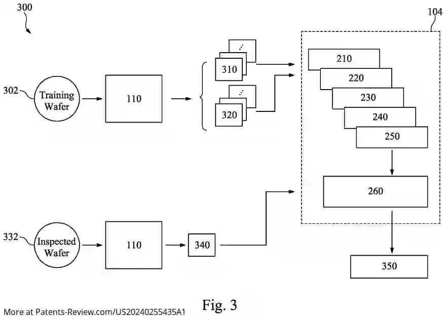 Drawing 04 for SYSTEMS AND METHODS FOR INSPECTING SEMICONDUCTOR DEVICES