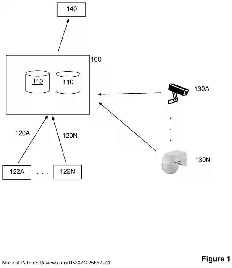 Drawing 02 for Systems And Methods For Autonomous Validation of Crowd Sourced and Open Sourced Information