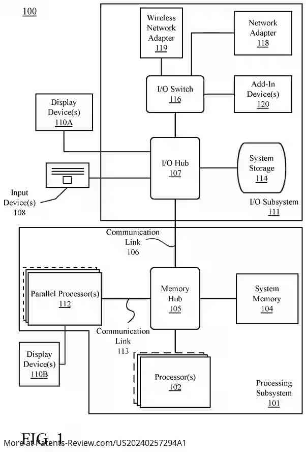 Drawing 02 for COMPUTE OPTIMIZATION MECHANISM FOR DEEP NEURAL NETWORKS