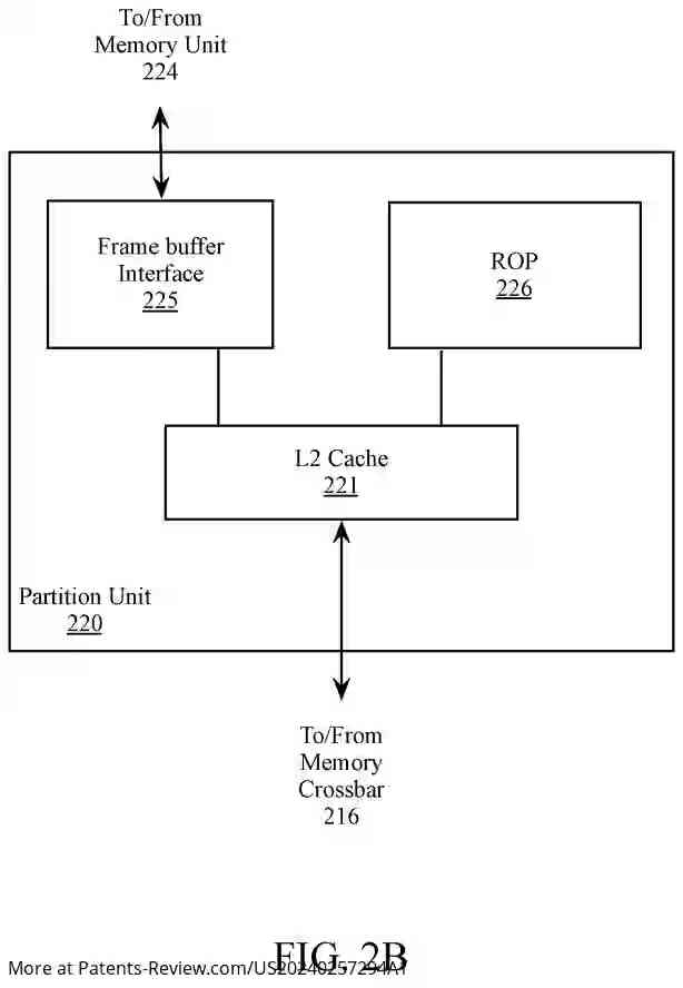 Drawing 04 for COMPUTE OPTIMIZATION MECHANISM FOR DEEP NEURAL NETWORKS