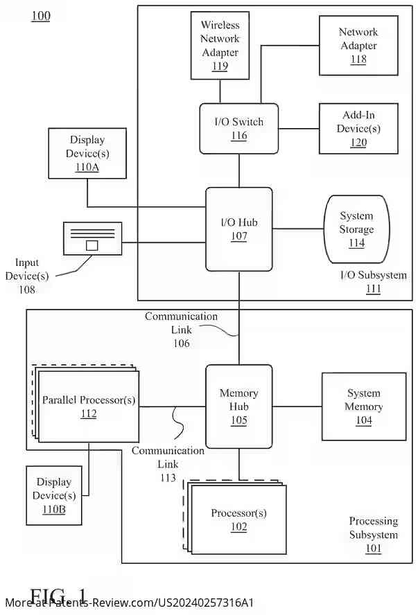 Drawing 02 for APPARATUS AND METHOD OF GUIDED NEURAL NETWORK MODEL FOR IMAGE PROCESSING