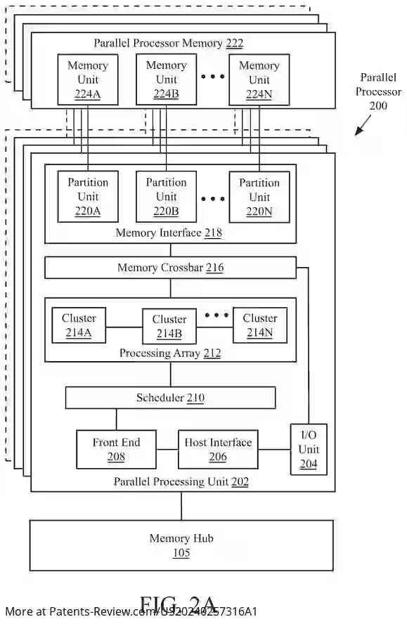 Drawing 03 for APPARATUS AND METHOD OF GUIDED NEURAL NETWORK MODEL FOR IMAGE PROCESSING