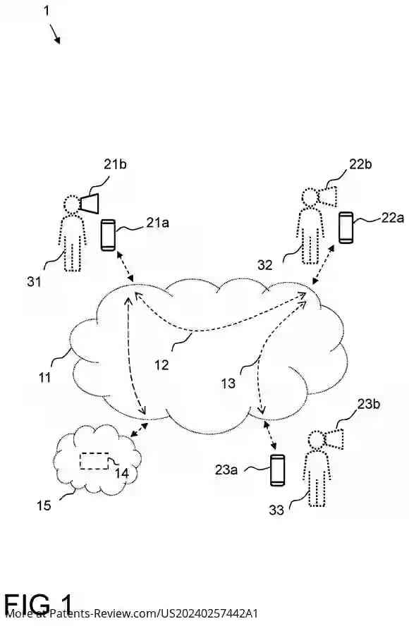 Drawing 02 for METHOD AND ARRANGEMENTS FOR GRAPHICALLY VISUALIZING DATA TRANSFER IN A 3D VIRTUAL ENVIRONMENT