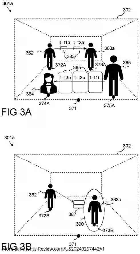 Drawing 04 for METHOD AND ARRANGEMENTS FOR GRAPHICALLY VISUALIZING DATA TRANSFER IN A 3D VIRTUAL ENVIRONMENT