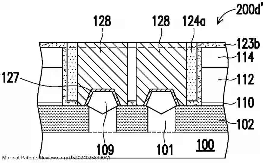 Drawing 01 for SEMICONDUCTOR DEVICE, FINFET DEVICE AND METHODS OF FORMING THE SAME