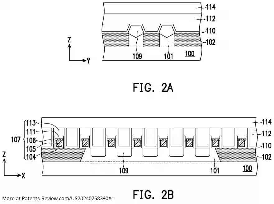 Drawing 03 for SEMICONDUCTOR DEVICE, FINFET DEVICE AND METHODS OF FORMING THE SAME