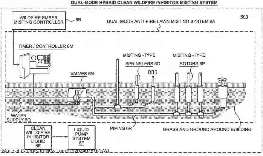 Drawing 01 for SYSTEM FOR PROACTIVELY PROTECTING COMBUSTIBLE PROPERTY SURFACES AGAINST FIRE IGNITION AND FLAME SPREAD BY FORMING ENVIRONMENTALLY-CLEAN THIN POTASSIUM SALT CRYSTALLINE COATINGS ON THE COMBUSTIBLE PROPERTY SURFACES