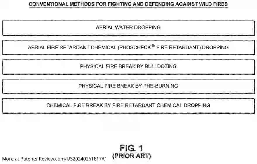 Drawing 02 for SYSTEM FOR PROACTIVELY PROTECTING COMBUSTIBLE PROPERTY SURFACES AGAINST FIRE IGNITION AND FLAME SPREAD BY FORMING ENVIRONMENTALLY-CLEAN THIN POTASSIUM SALT CRYSTALLINE COATINGS ON THE COMBUSTIBLE PROPERTY SURFACES