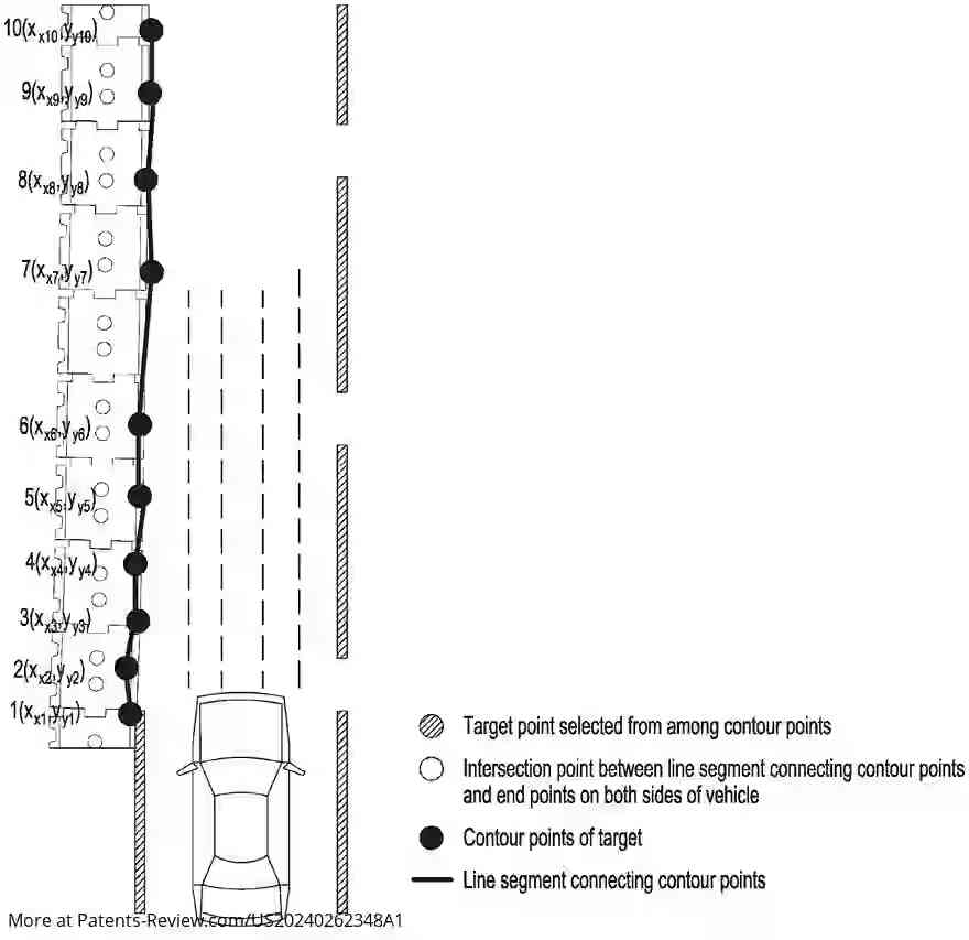 Drawing 01 for APPARATUS AND METHOD FOR COLLISION AVOIDANCE ASSISTANCE