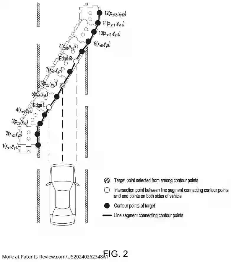 Drawing 03 for APPARATUS AND METHOD FOR COLLISION AVOIDANCE ASSISTANCE