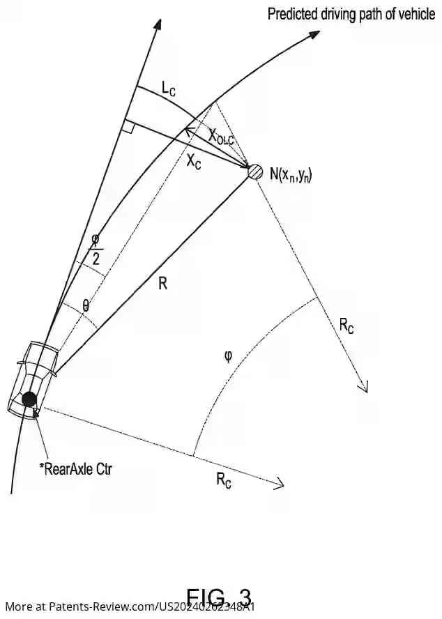 Drawing 04 for APPARATUS AND METHOD FOR COLLISION AVOIDANCE ASSISTANCE