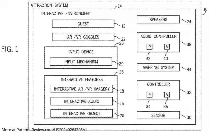 Drawing 02 for SYSTEM AND METHOD FOR GENERATING INTERACTIVE AUDIO