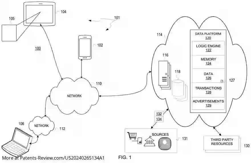 Drawing 02 for PLATFORM FOR MONETIZING USER DATA BASED ON SMART CONTRACT