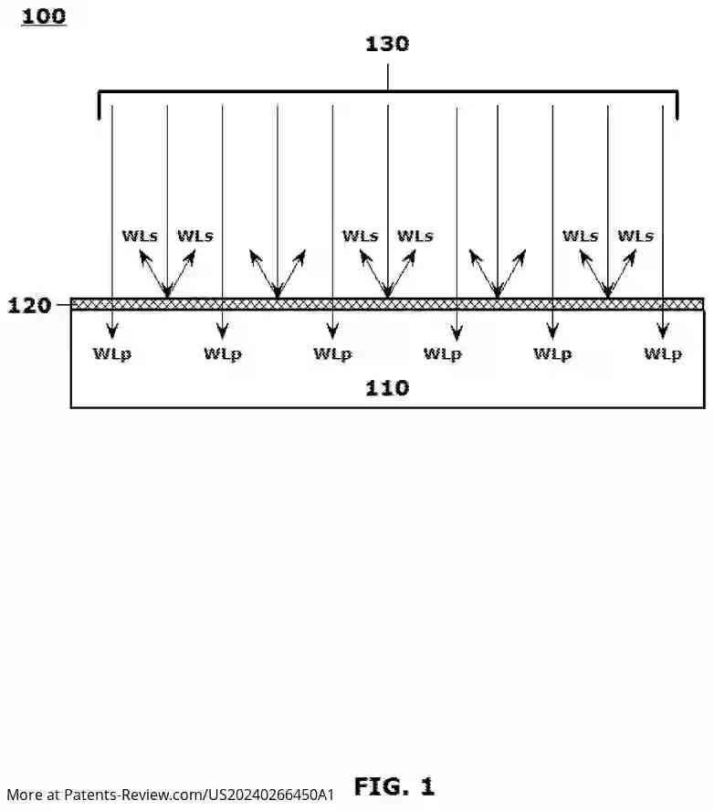 Drawing 02 for ENERGY HARVESTING METHODS FOR PROVIDING AUTONOMOUS ELECTRICAL POWER TO VEHICLES AND ELECTRICALLY-POWERED DEVICES IN VEHICLES