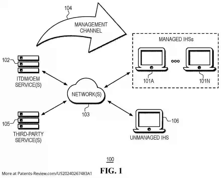 Drawing 02 for SYSTEMS AND METHODS FOR CONTEXTUAL BACKGROUNDS IN STREAMING VIDEO SESSIONS