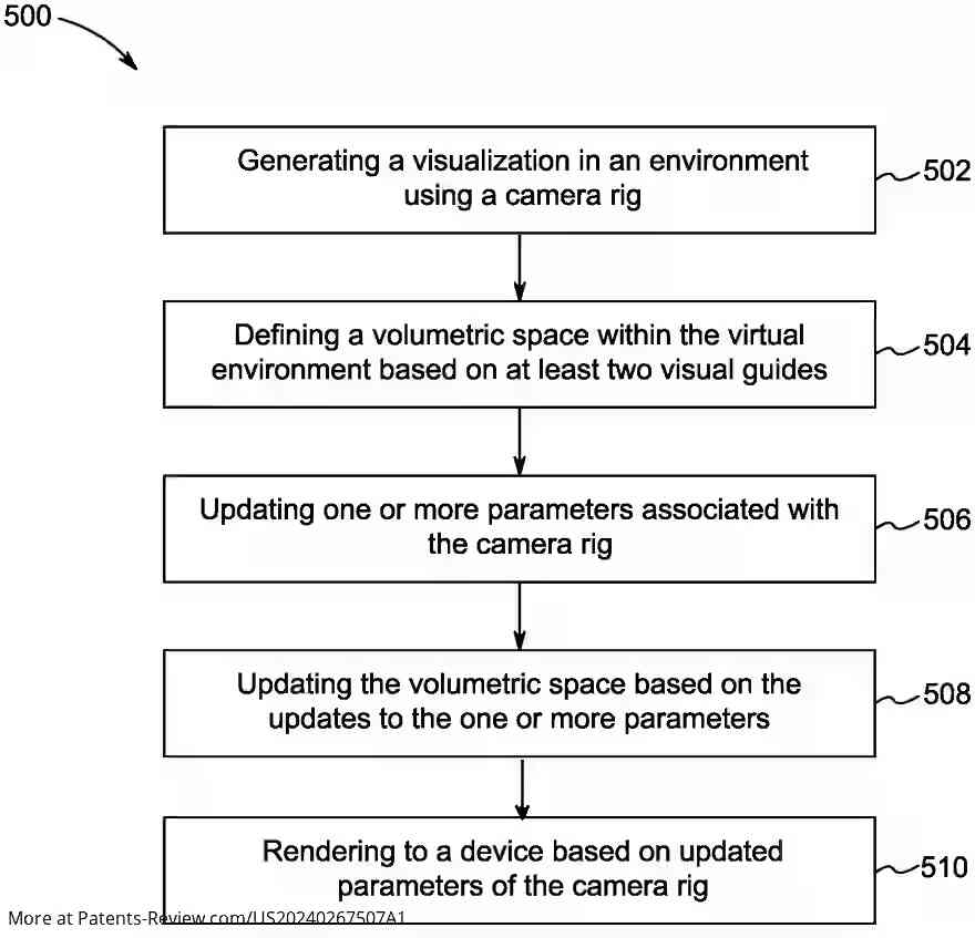 Drawing 01 for SYSTEM AND METHOD FOR ADVANCED VISUALIZATION AND AUTOMATED PRODUCTION TOOLS FOR AUTOSTEREOSCOPIC 3D, MULTIVIEW AND VOLUMETRIC DISPLAYS