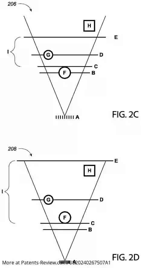 Drawing 04 for SYSTEM AND METHOD FOR ADVANCED VISUALIZATION AND AUTOMATED PRODUCTION TOOLS FOR AUTOSTEREOSCOPIC 3D, MULTIVIEW AND VOLUMETRIC DISPLAYS