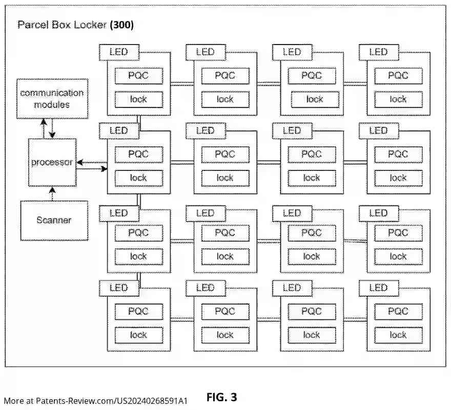 Drawing 04 for system and method for parcel box with an advanced checkout system, parcel quality check and virtual cash on delivery