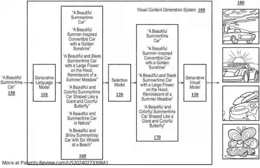 Drawing 01 for SYSTEM AND METHOD FOR VISUAL CONTENT GENERATION AND ITERATION