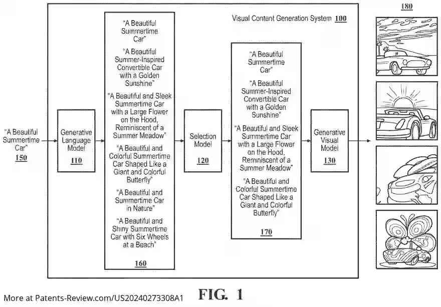 Drawing 02 for SYSTEM AND METHOD FOR VISUAL CONTENT GENERATION AND ITERATION