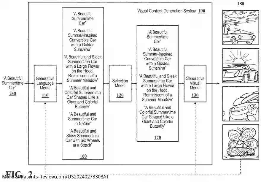 Drawing 03 for SYSTEM AND METHOD FOR VISUAL CONTENT GENERATION AND ITERATION