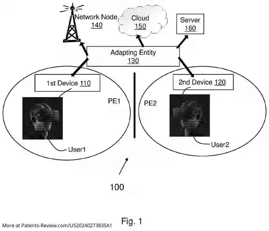 Drawing 02 for COMMUNICATION DEVICES, ADAPTING ENTITY AND METHODS FOR AUGMENTED/MIXED REALITY COMMUNICATION