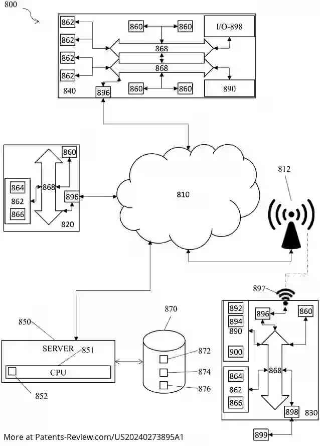 Drawing 01 for SYSTEMS AND METHODS FOR PROVIDING VIDEO PRESENTATION AND VIDEO ANALYTICS FOR LIVE SPORTING EVENTS