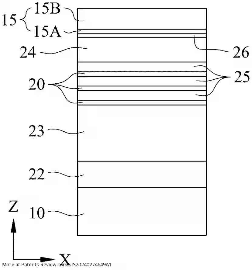 Drawing 01 for METHOD OF MANUFACTURING A SEMICONDUCTOR DEVICE AND A SEMICONDUCTOR DEVICE