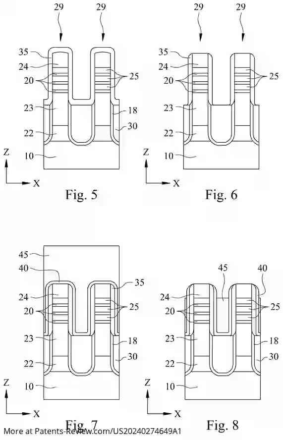 Drawing 03 for METHOD OF MANUFACTURING A SEMICONDUCTOR DEVICE AND A SEMICONDUCTOR DEVICE