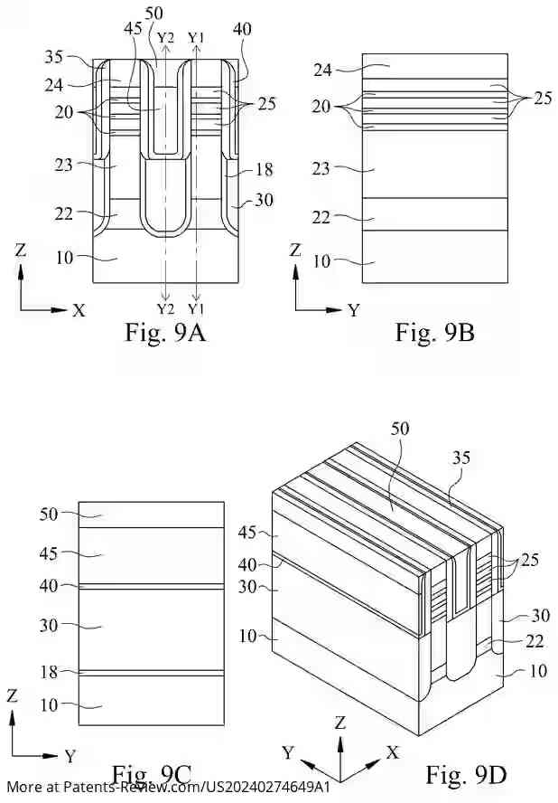 Drawing 04 for METHOD OF MANUFACTURING A SEMICONDUCTOR DEVICE AND A SEMICONDUCTOR DEVICE