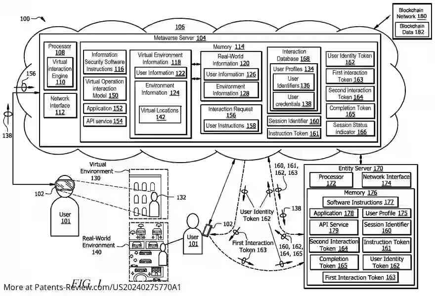 Drawing 02 for Transitioning interactions of an interaction session initiated within a metaverse to a real-world environment to complete the interaction session