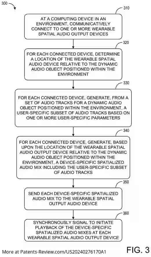 Drawing 04 for ENVIRONMENTAL CONDITION BASED SPATIAL AUDIO PRESENTATION