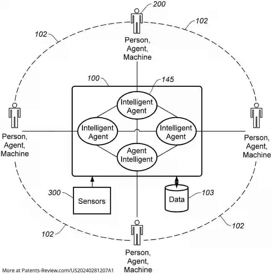 Drawing 01 for Intelligent Personal Agent Platform and System and Methods for Using Same