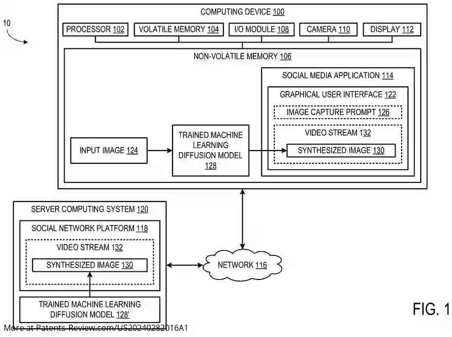 Drawing 02 for MACHINE LEARNING DIFFUSION MODEL WITH IMAGE ENCODER TRAINED FOR SYNTHETIC IMAGE GENERATION