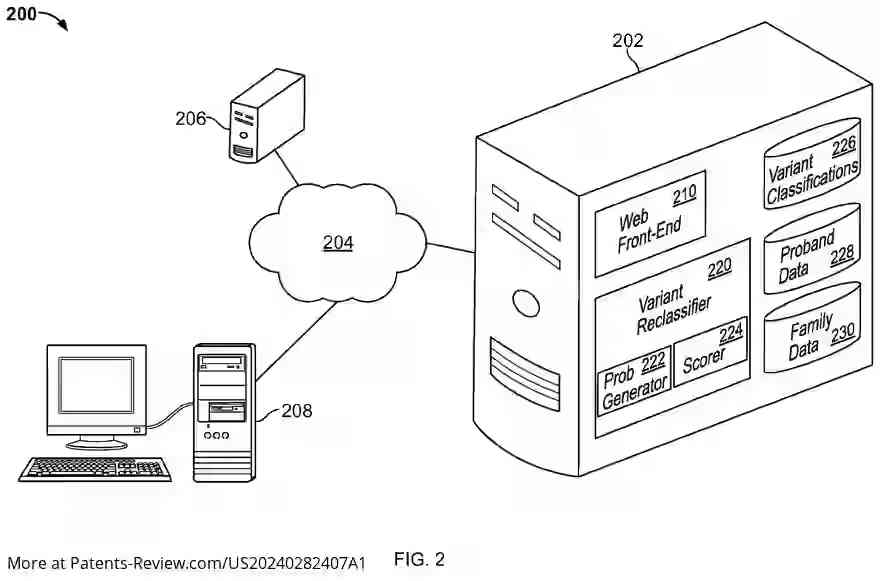 Drawing 03 for ELECTRONIC VARIANT CLASSIFICATION