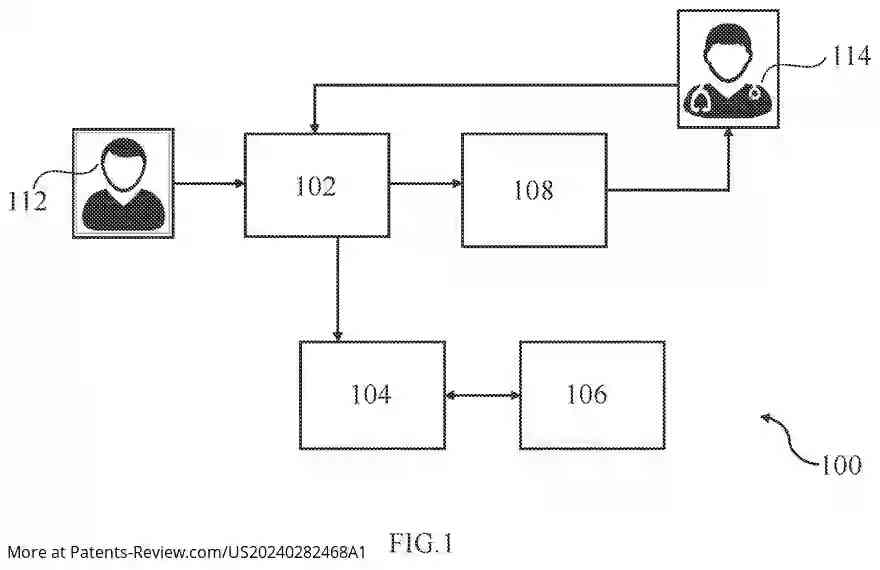 Drawing 02 for System and Method for Realtime Examination of the Patient during Telehealth Video Conferencing