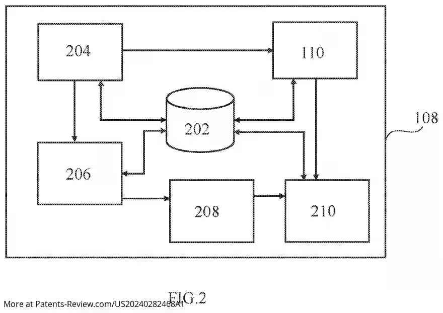 Drawing 03 for System and Method for Realtime Examination of the Patient during Telehealth Video Conferencing