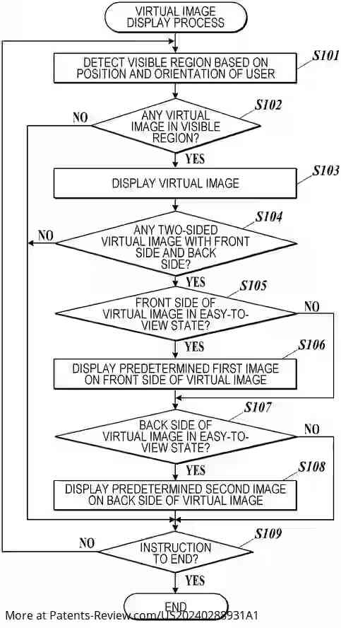 Drawing 01 for WEARABLE TERMINAL APPARATUS, PROGRAM, DISPLAY METHOD, AND VIRTUAL IMAGE DISTRIBUTION SYSTEM