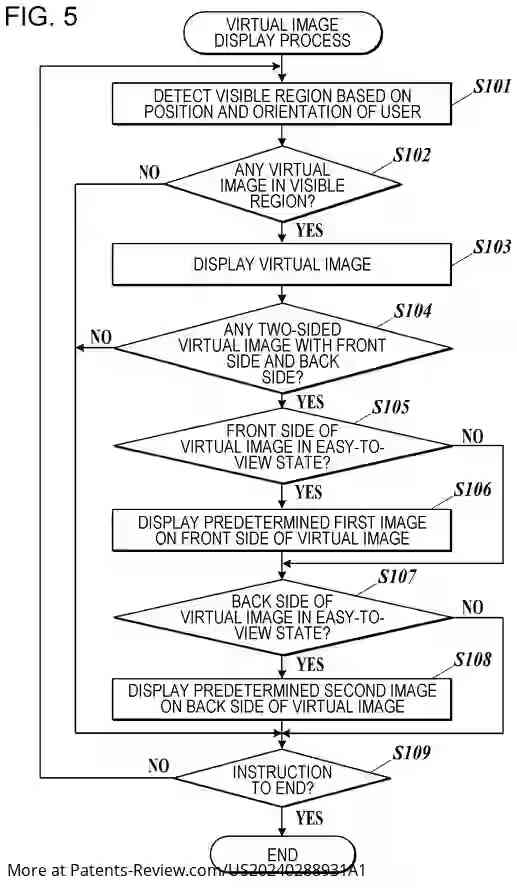 Drawing 04 for WEARABLE TERMINAL APPARATUS, PROGRAM, DISPLAY METHOD, AND VIRTUAL IMAGE DISTRIBUTION SYSTEM