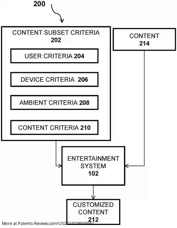 Drawing 01 for SYSTEM, METHOD, AND COMPUTER PROGRAM PRODUCT FOR GENERATING AND PRESENTING CUSTOMIZED MOVIE CONTENT