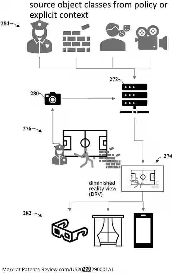 Drawing 01 for SYSTEM FOR CONTEXTUAL DIMINISHED REALITY FOR METAVERSE IMMERSIONS