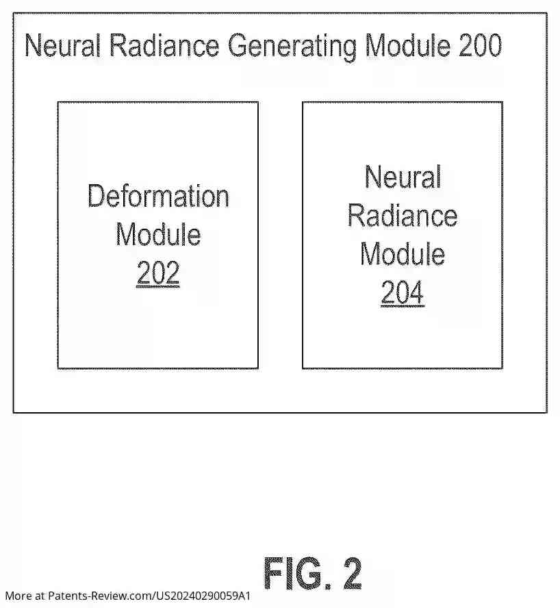 Drawing 03 for EDITABLE FREE-VIEWPOINT VIDEO USING A LAYERED NEURAL REPRESENTATION