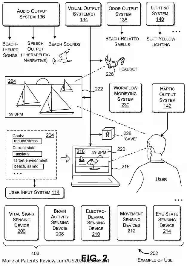 Drawing 03 for Generating Multi-Sensory Content based on User State