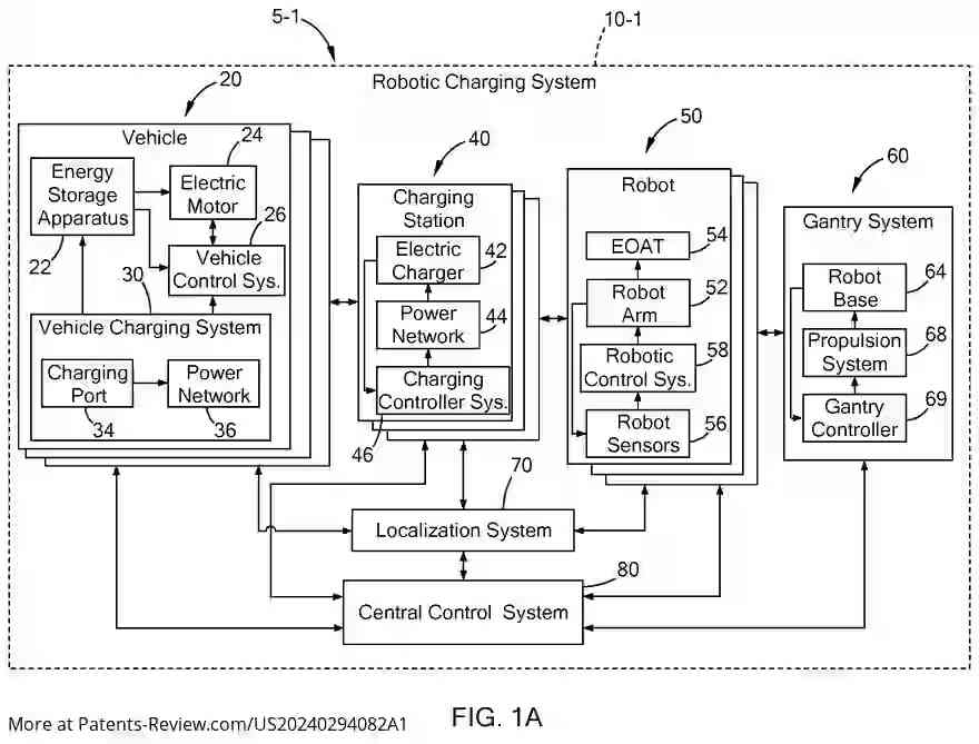 Drawing 02 for SYSTEM AND METHOD FOR CHARGING ELECTRIC VEHICLES