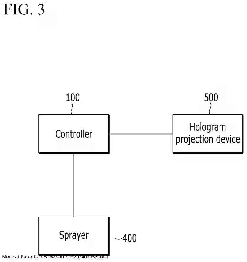 Drawing 04 for HOLOGRAM PROJECTION SYSTEM FOR VEHICLE AND VEHICLE INCLUDING THE SAME