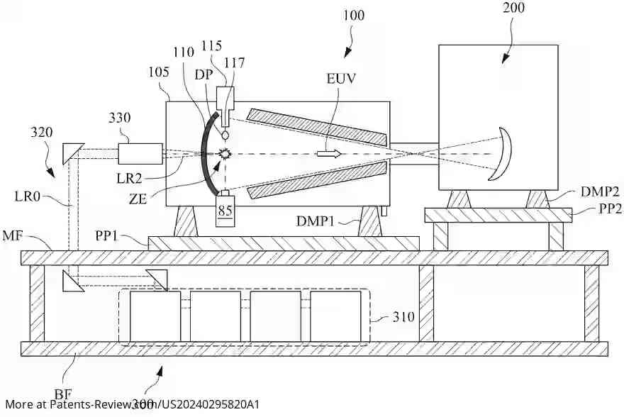 Drawing 01 for METHOD OF REDUCING UNDESIRED LIGHT INFLUENCE IN EXTREME ULTRAVIOLET EXPOSURE