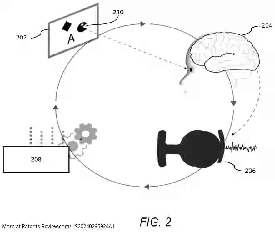 Drawing 03 for BRAIN-COMPUTER INTERFACE