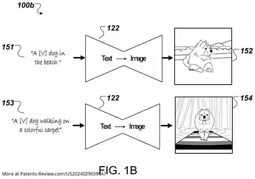 Drawing 03 for PERSONALIZED TEXT-TO-IMAGE DIFFUSION MODEL