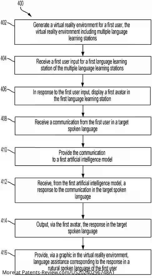 Drawing 01 for SYSTEM AND METHOD FOR LANGUAGE SKILL DEVELOPMENT USING A VIRTUAL REALITY ENVIRONMENT