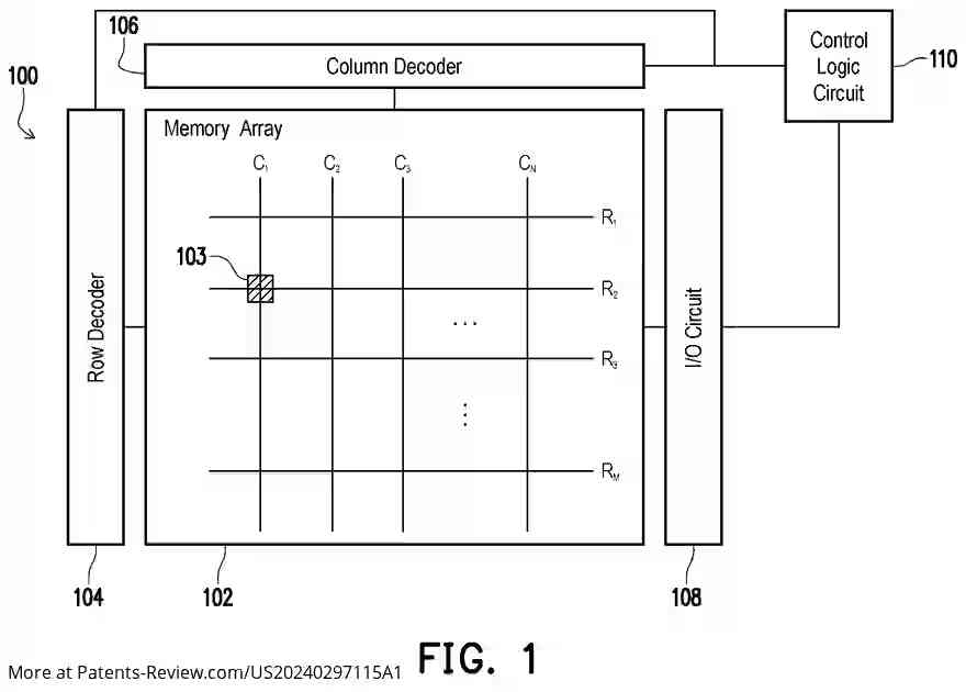 Drawing 02 for SEMICONDUCTOR DEVICES WITH ELECTRICAL FUSES AND METHODS OF FABRICATING THE SAME